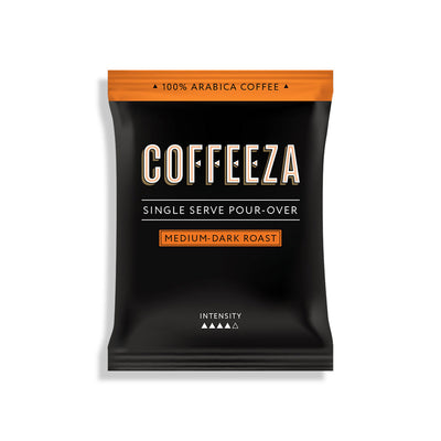 Free Sample: Coffeeza - 11G